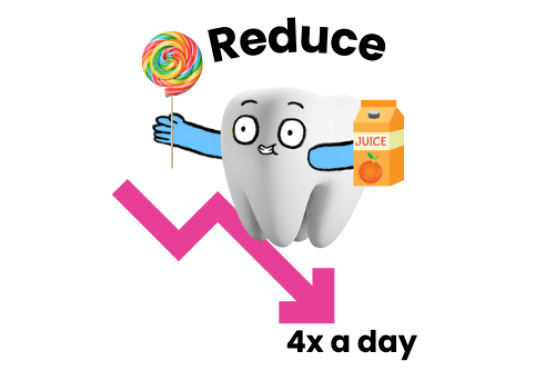 Reduce Sugar